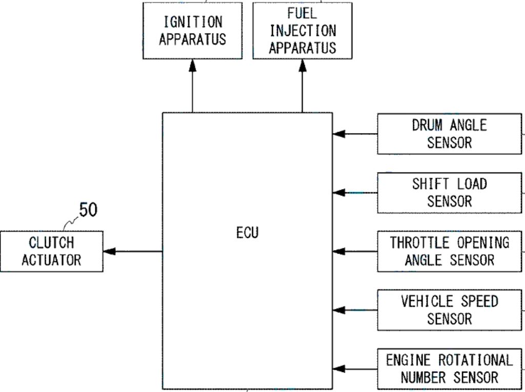 Honda Şanzıman Patent